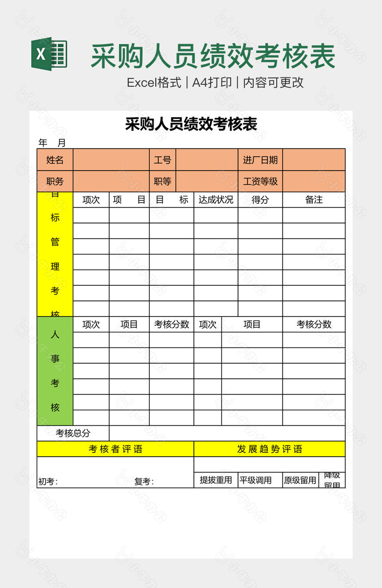 采购人员绩效考核表