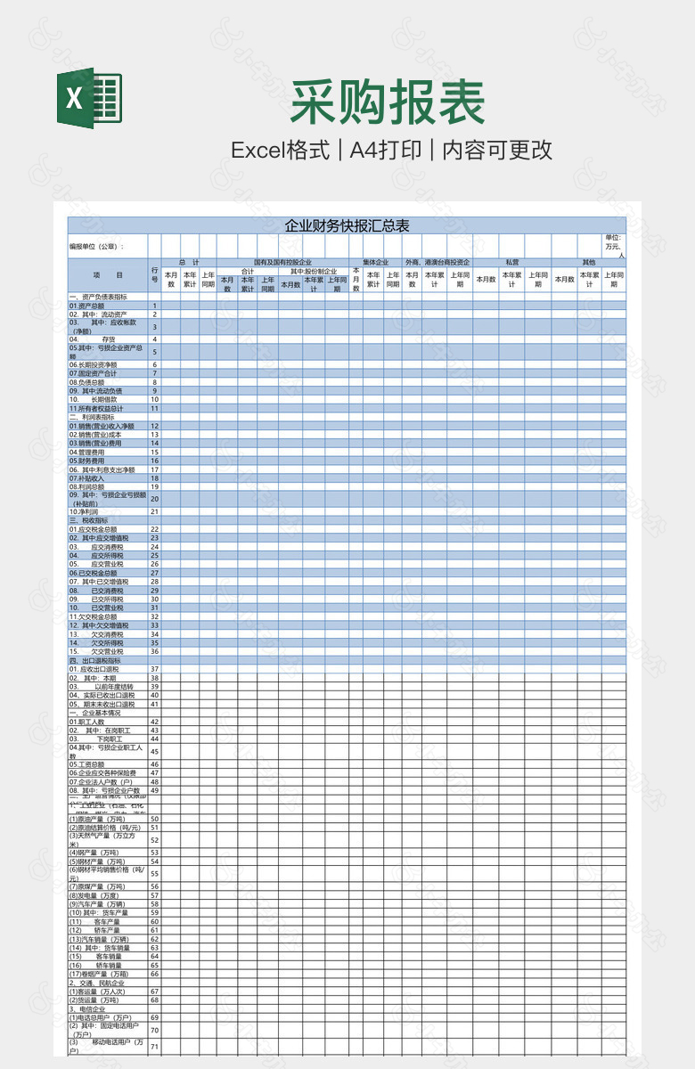 采购报表