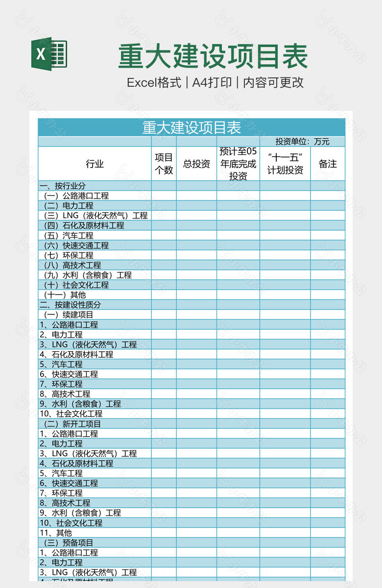 重大建设项目表