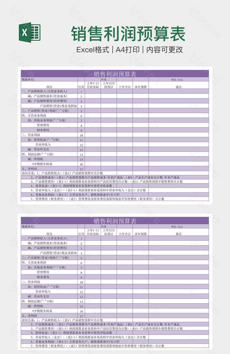 销售利润预算表