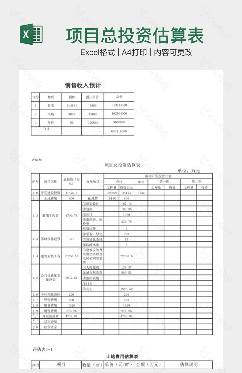 项目总投资估算表