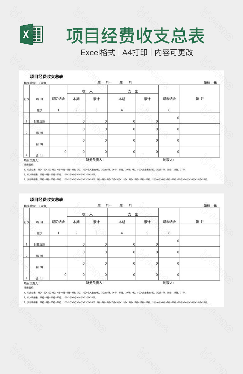 项目经费收支总表