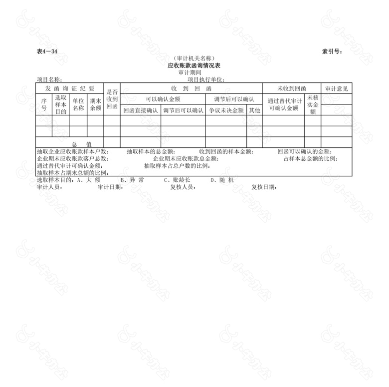 预付及应收款no.2