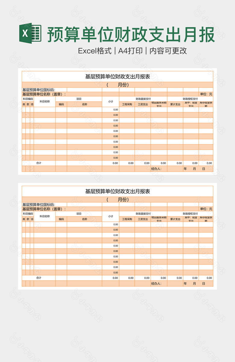 预算单位财政支出月报表