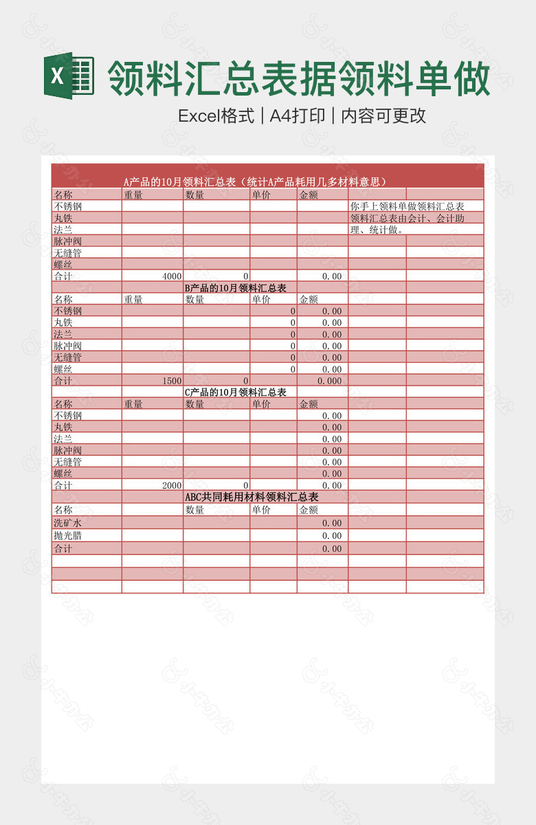 领料汇总表据领料单做