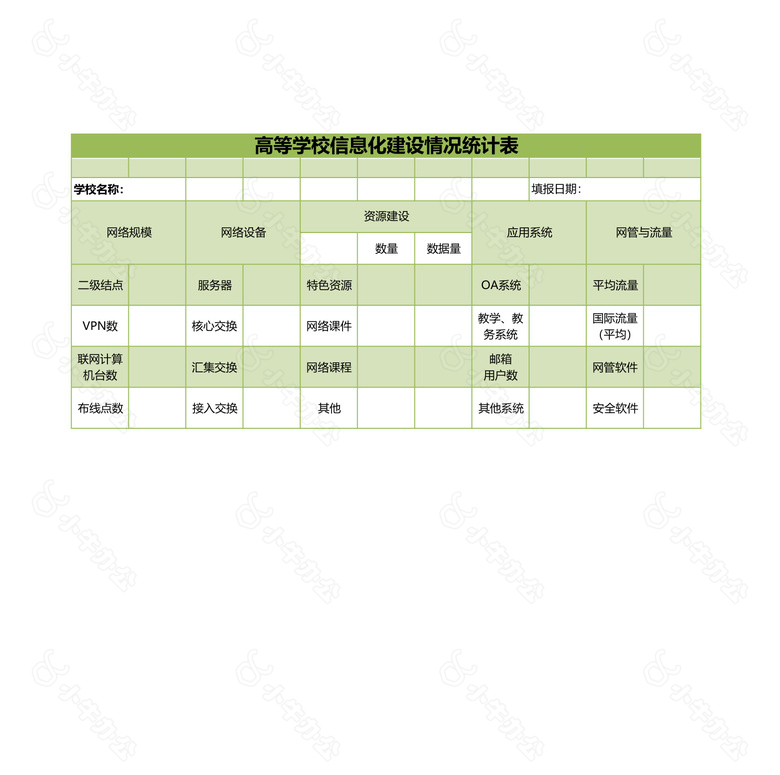 高等学校信息化建设情况统计表no.2