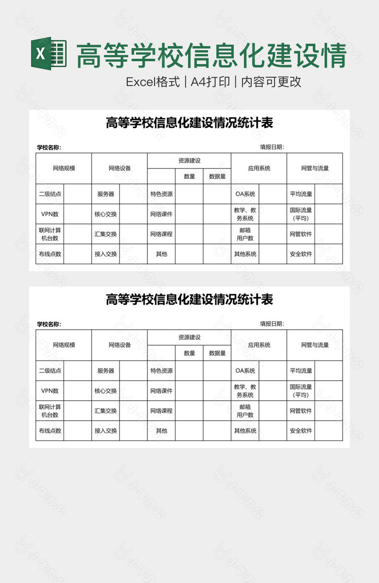 高等学校信息化建设情况统计表