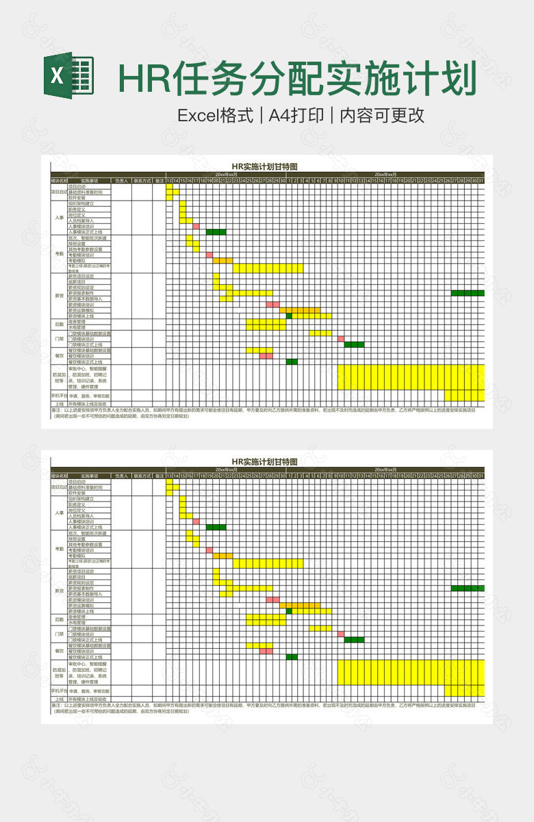 HR任务分配实施计划甘特图