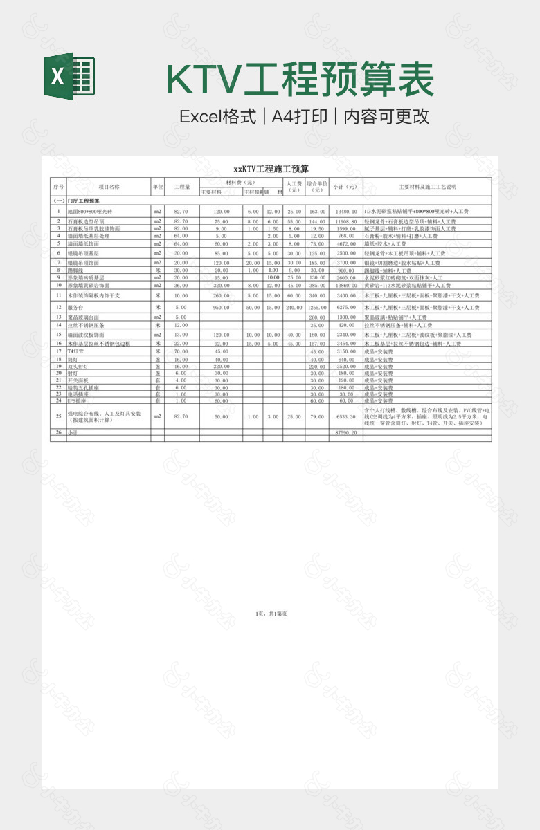 KTV工程预算表