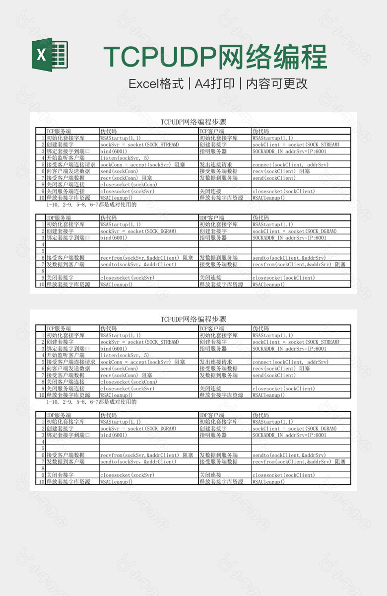 TCPUDP网络编程步骤模版