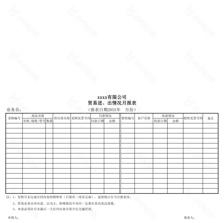 业务员销售情况月报表no.2