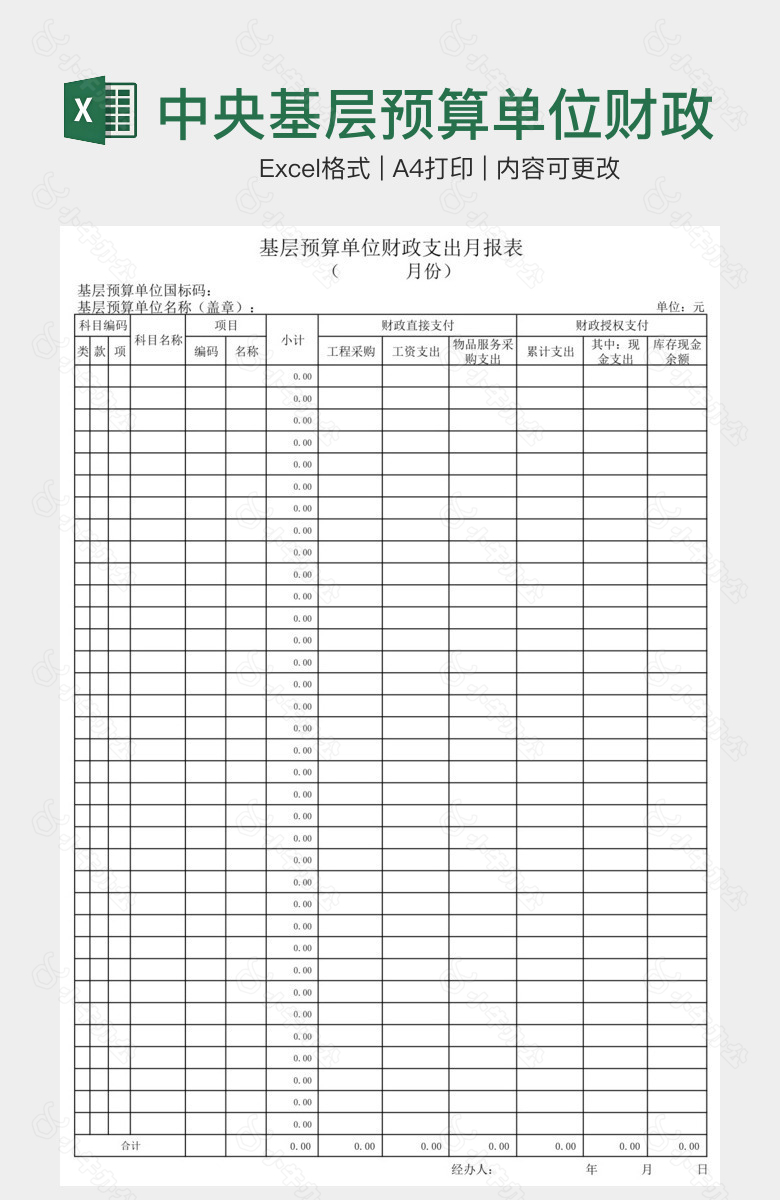 中央基层预算单位财政支出月报