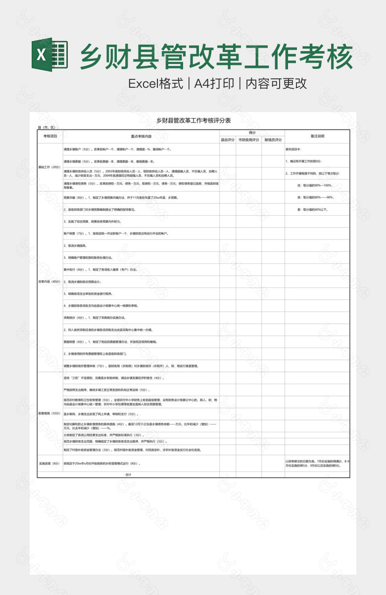 乡财县管改革工作考核评分表