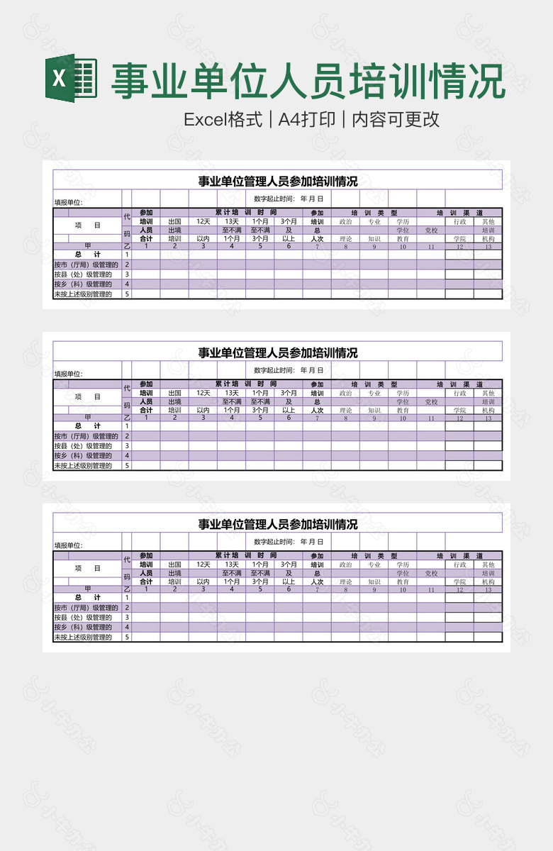 事业单位人员培训情况表