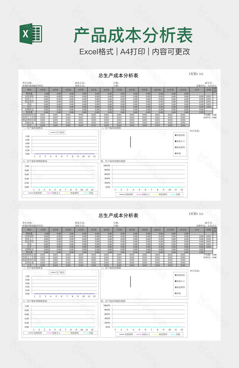 产品成本分析表