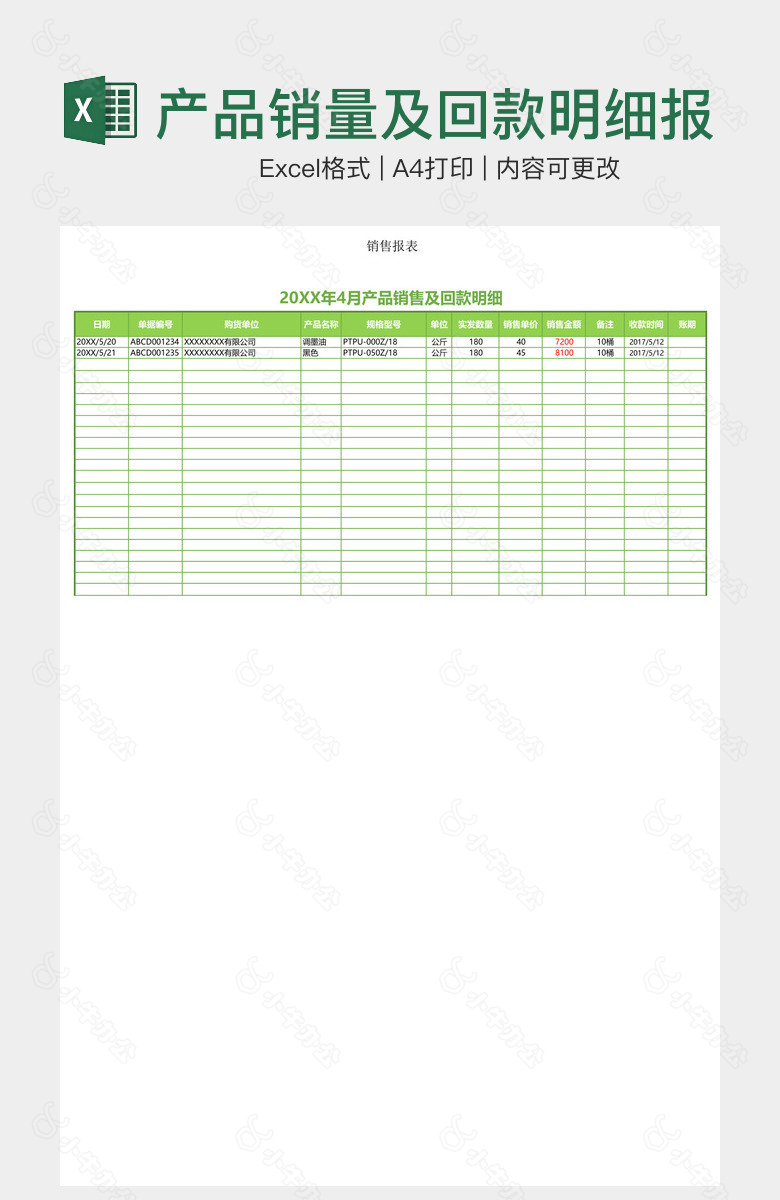 产品销量及回款明细报表