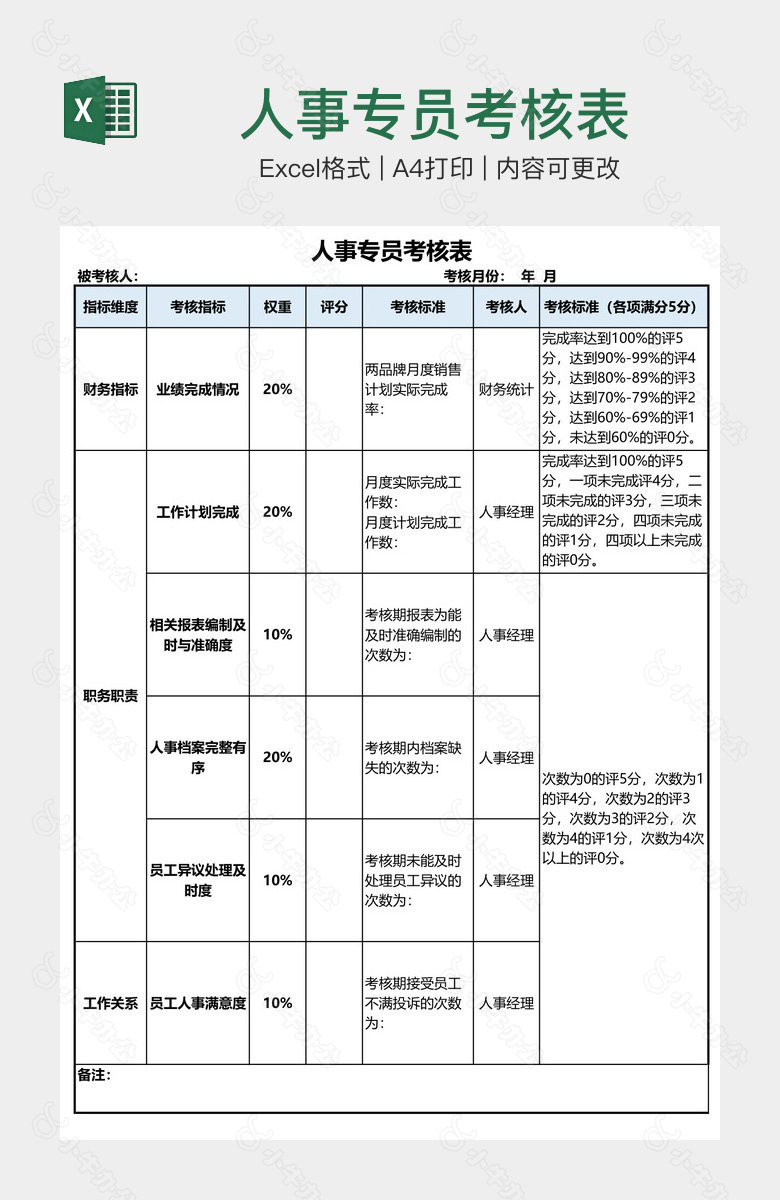 人事专员考核表