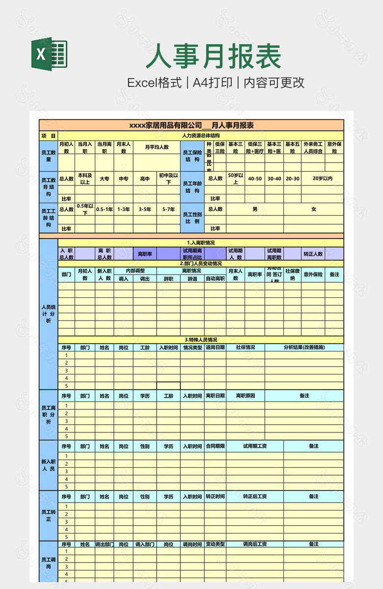 人事月报表