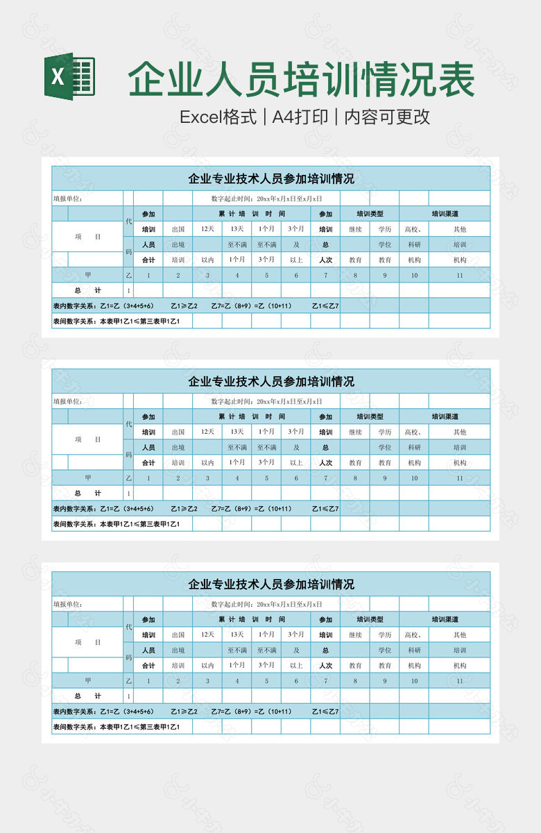 企业人员培训情况表