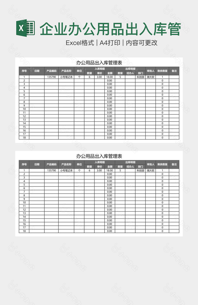 企业办公用品出入库管理表