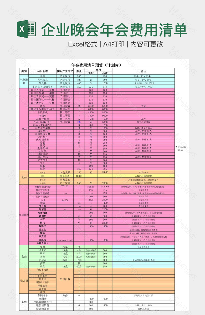 企业晚会年会费用清单预算安排