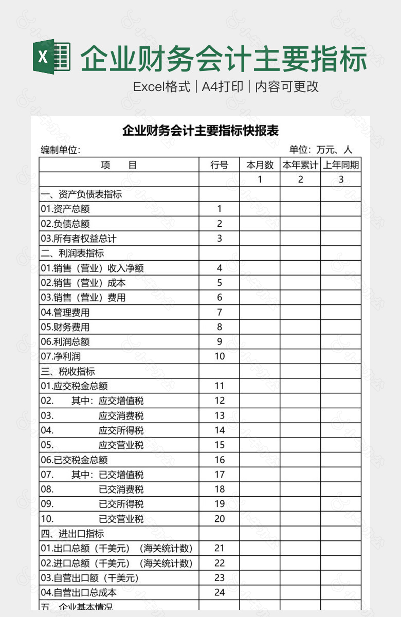 企业财务会计主要指标快报表