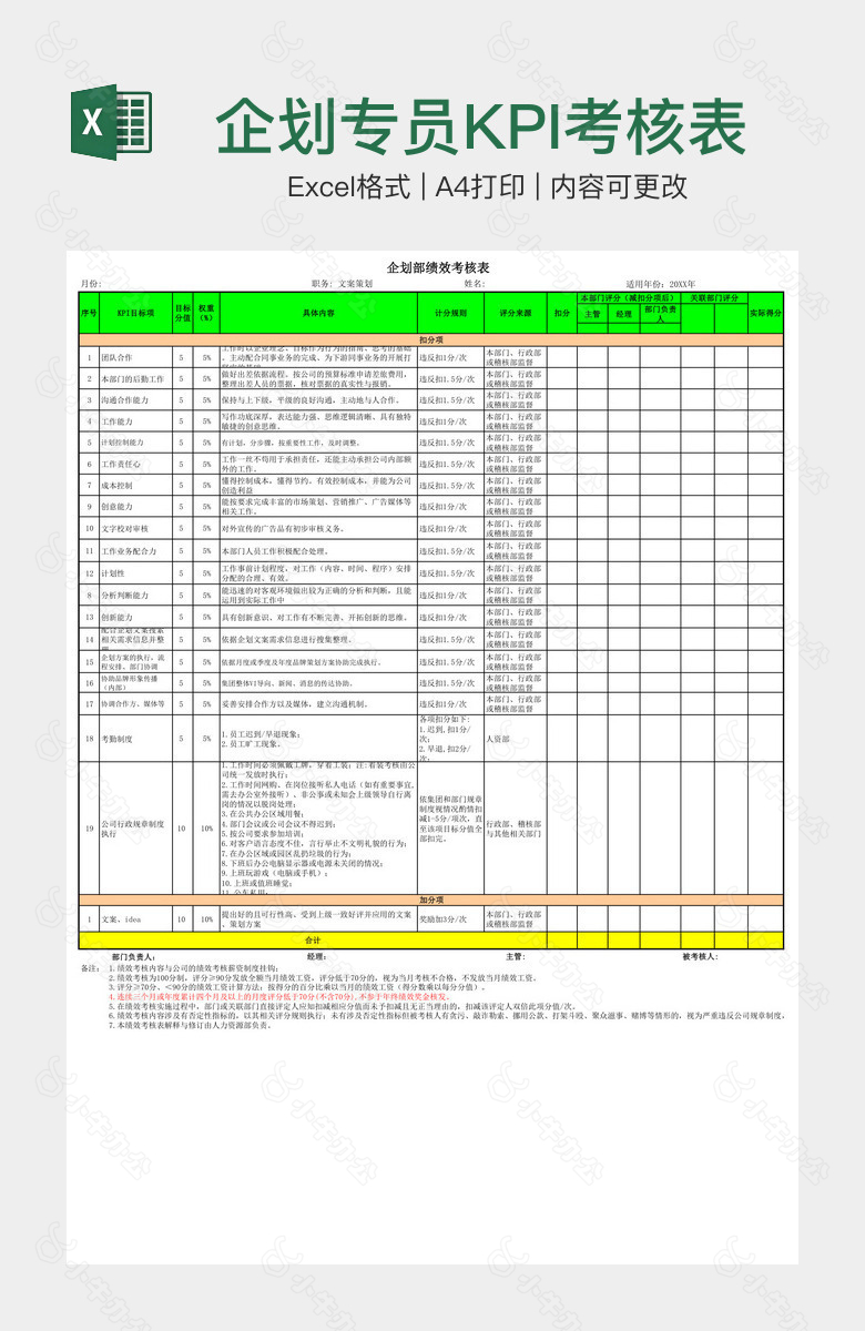 企划专员KPI考核表表