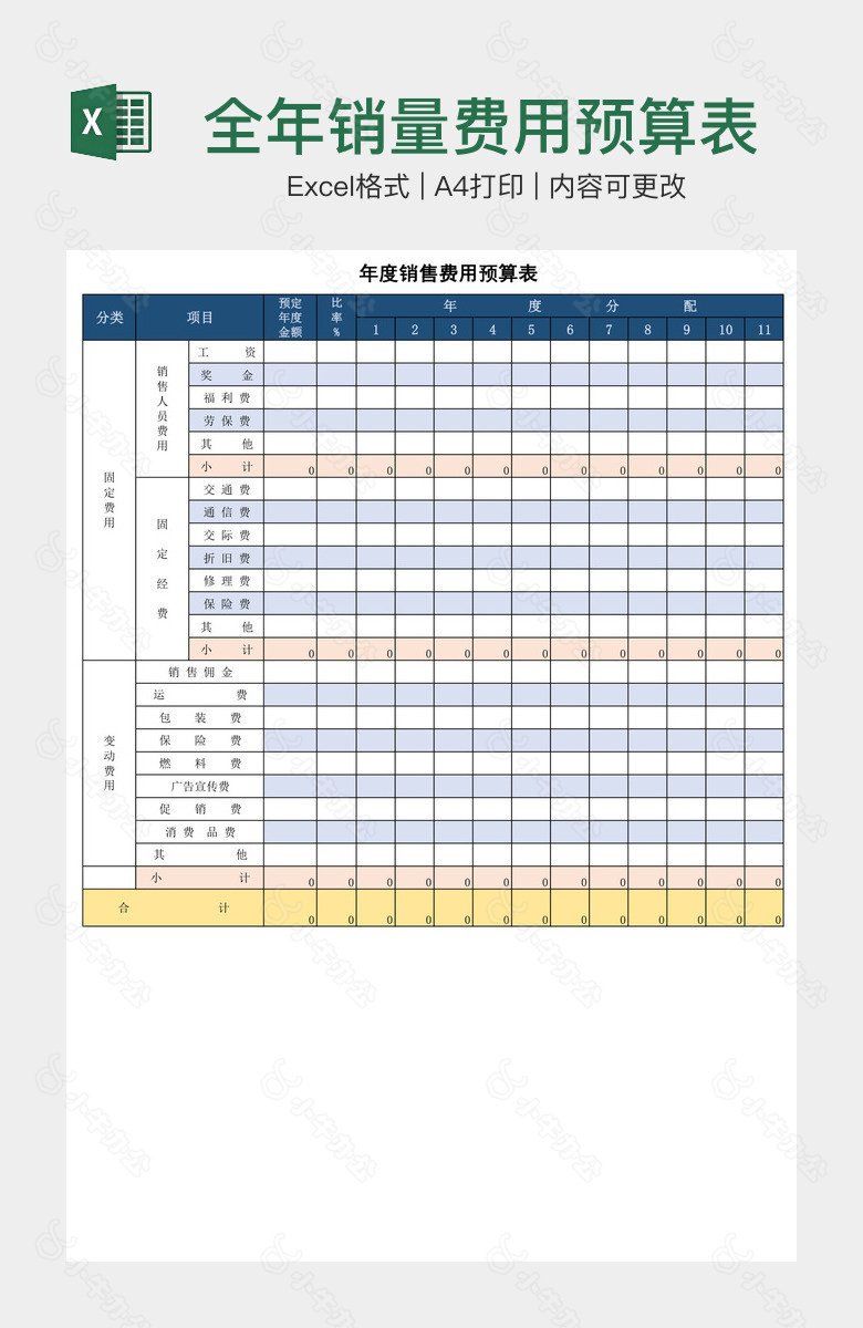 全年销量费用预算表