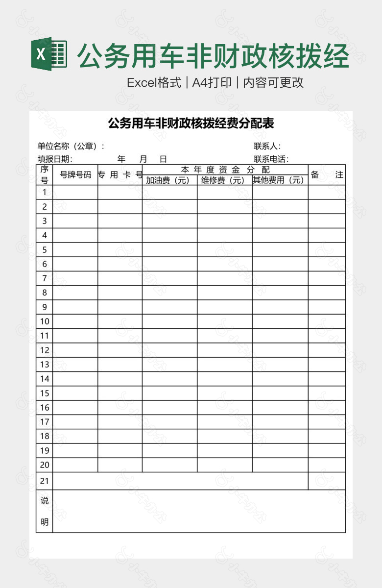 公务用车非财政核拨经费分配表