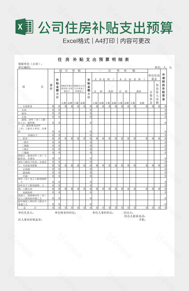 公司住房补贴支出预算表