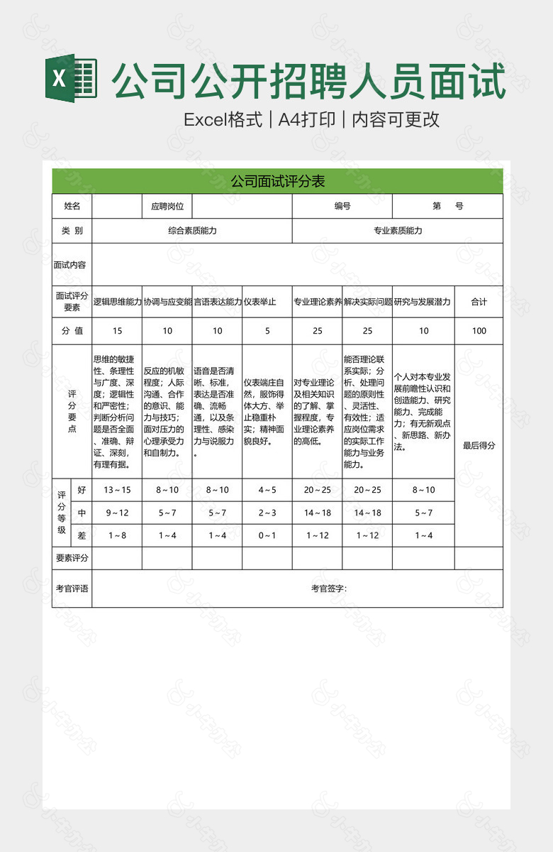 公司公开招聘人员面试评分表