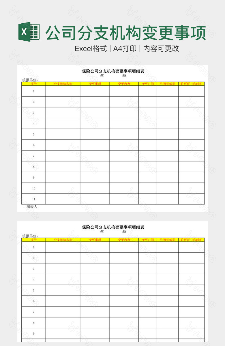 公司分支机构变更事项明细表
