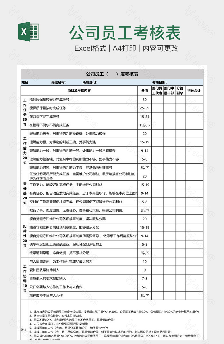 公司员工考核表