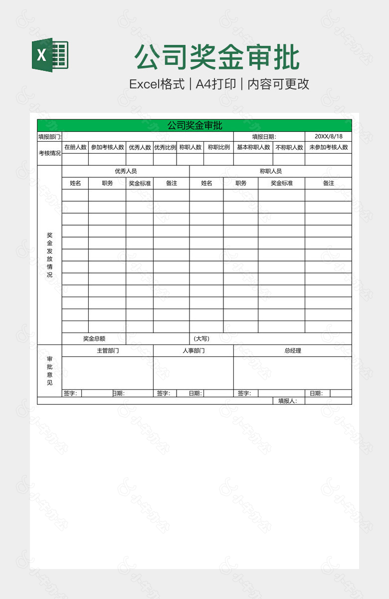 公司奖金审批