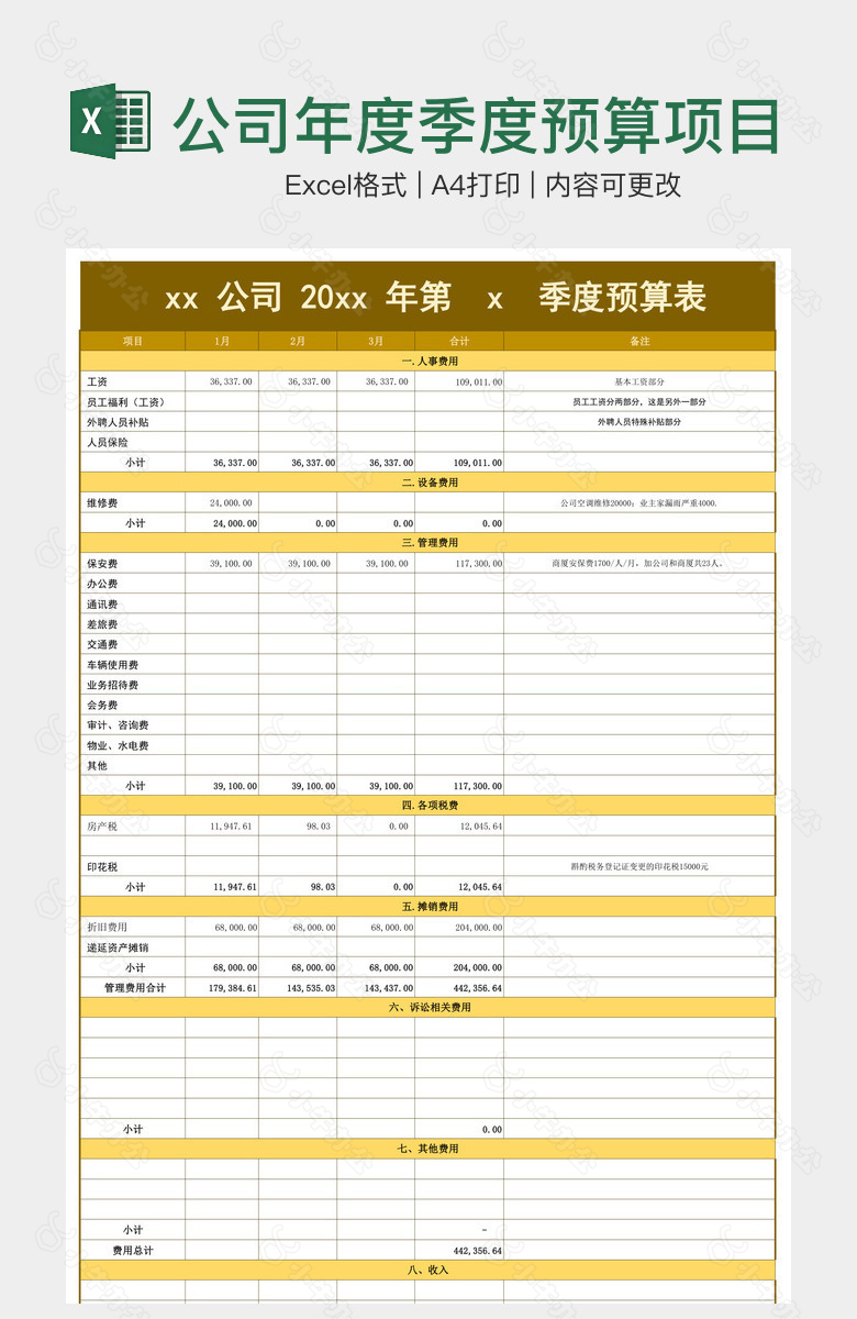 公司年度季度预算项目明细记录表