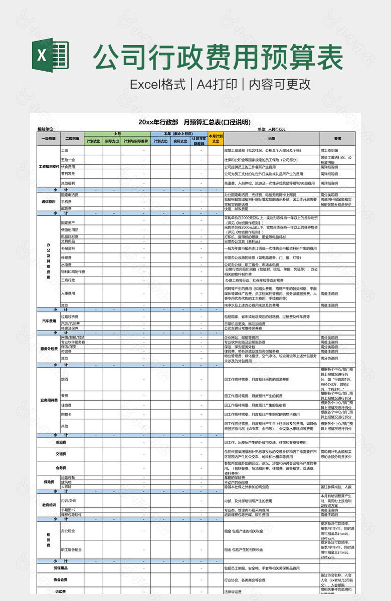 公司行政费用预算表