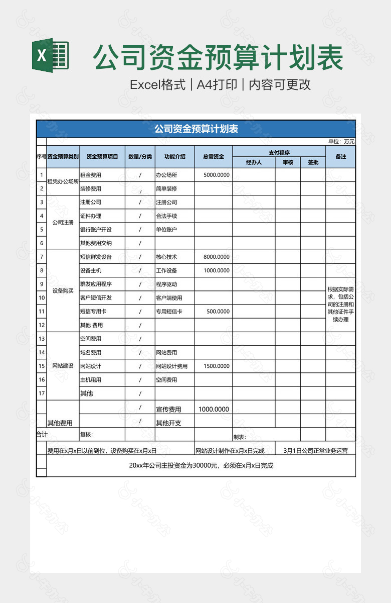 公司资金预算计划表