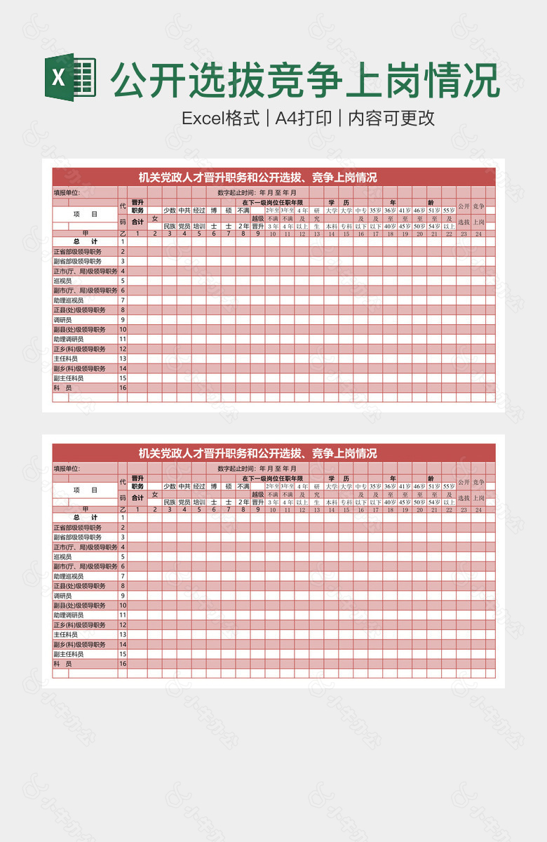 公开选拔竞争上岗情况