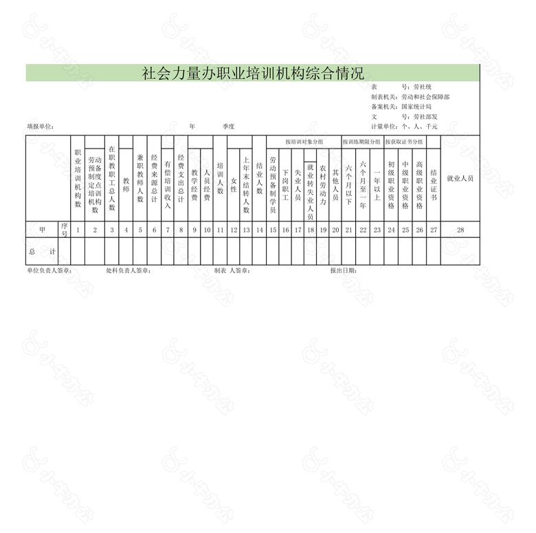 再就业培训情况表no.2