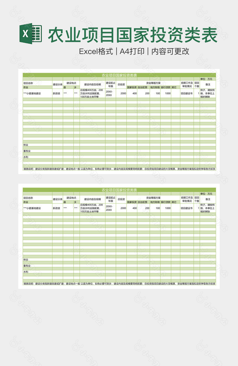 农业项目国家投资类表