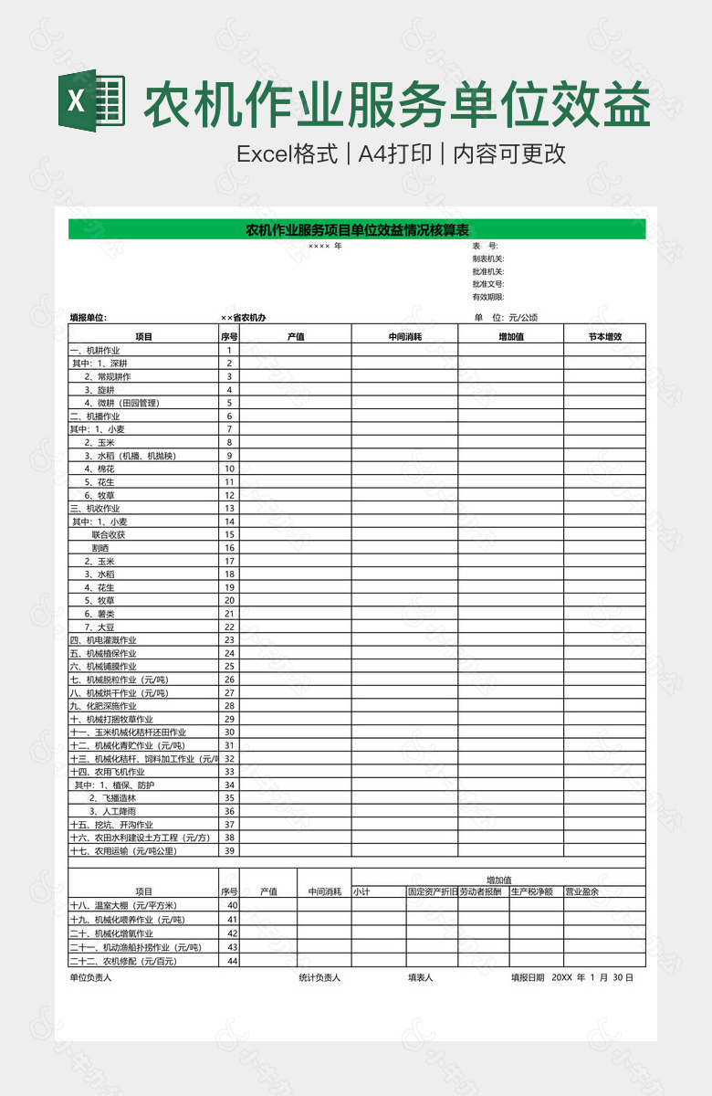 农机作业服务单位效益情况表