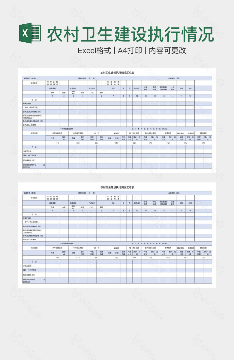 农村卫生建设执行情况汇总表