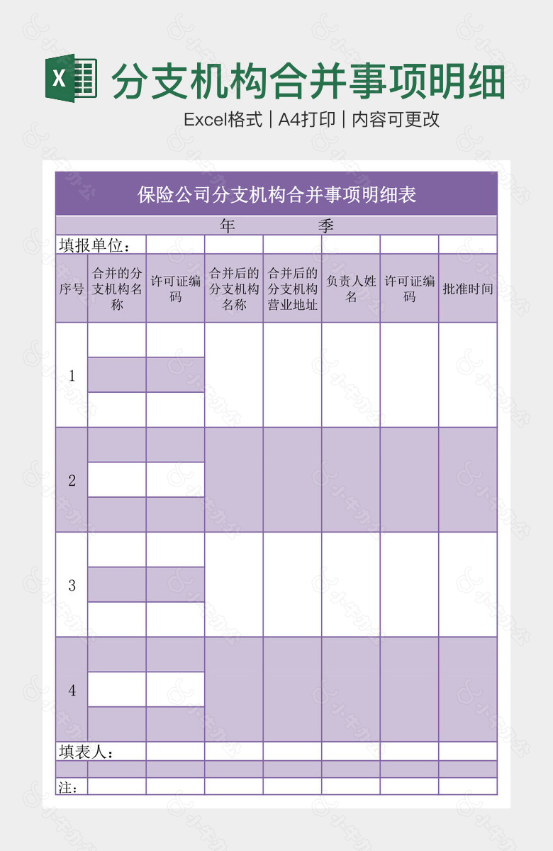 分支机构合并事项明细表