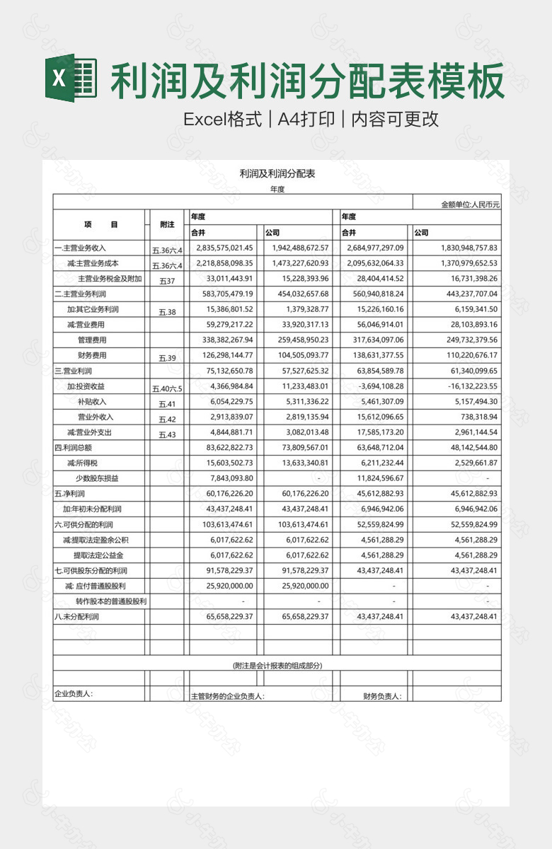 利润及利润分配表模板