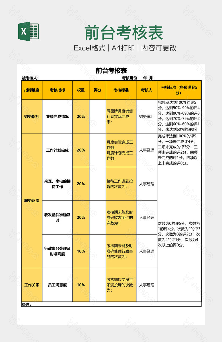 前台考核表