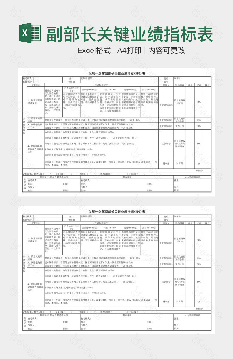 副部长关键业绩指标表