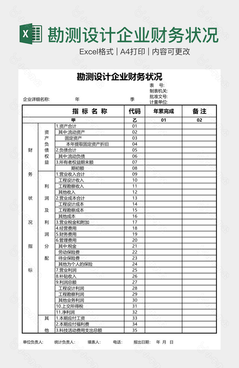 勘测设计企业财务状况