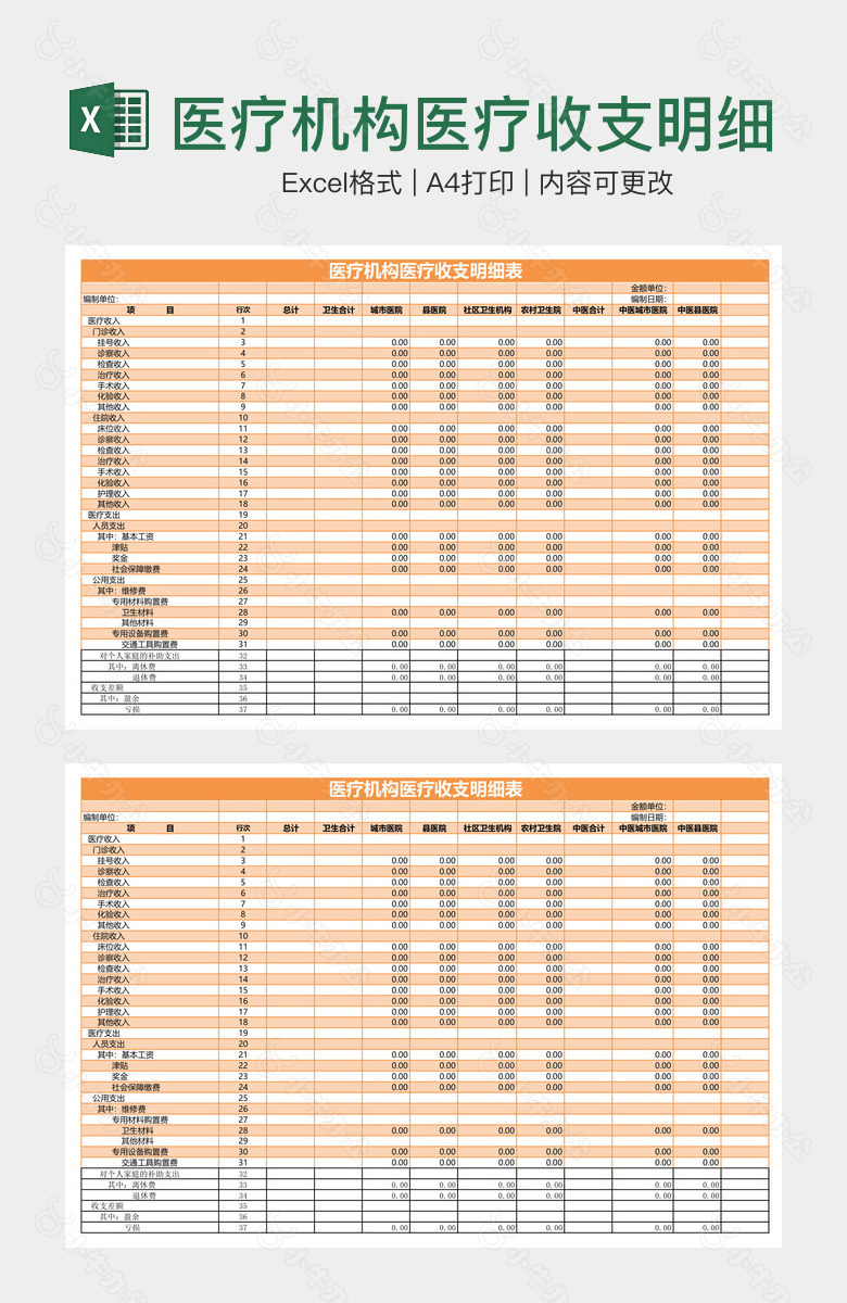 医疗机构医疗收支明细表