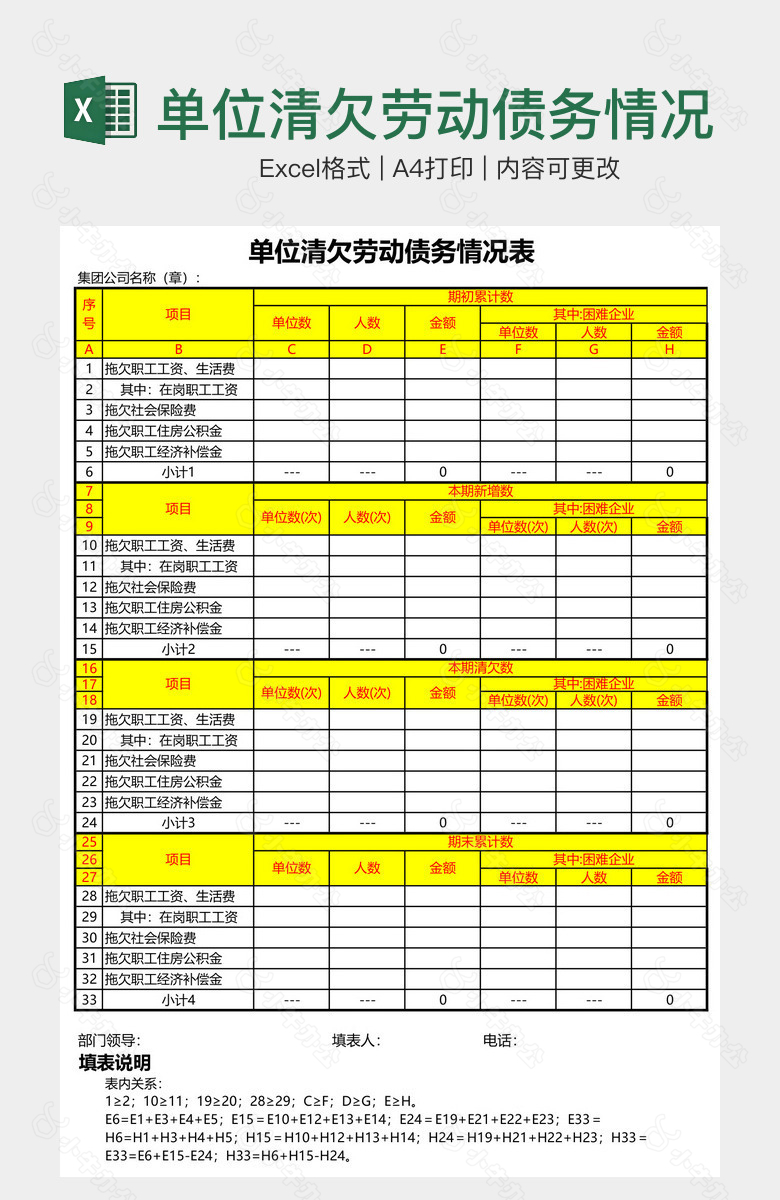 单位清欠劳动债务情况表