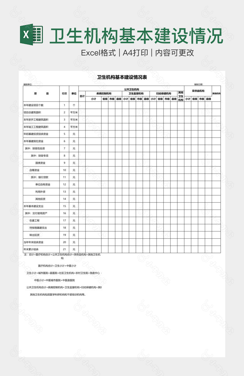 卫生机构基本建设情况表